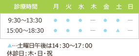 診療時間：9:30～13:30、15:00～18:30　休診日：木・土曜午後・日・祝